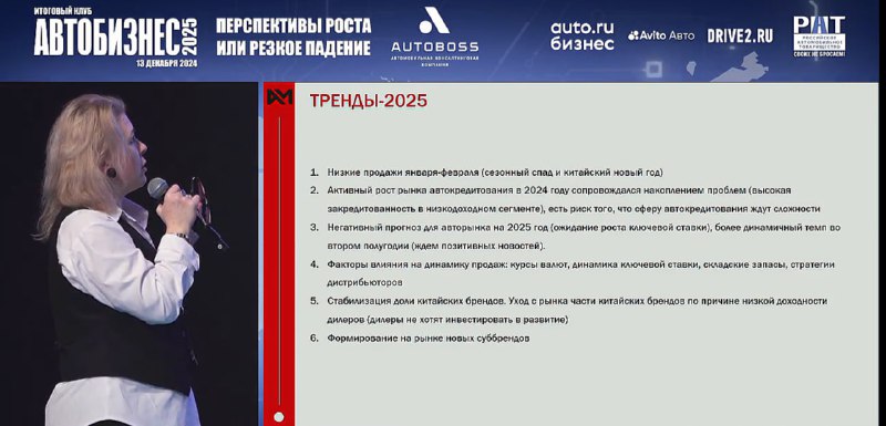 Анализ текущих трендов на авторынке