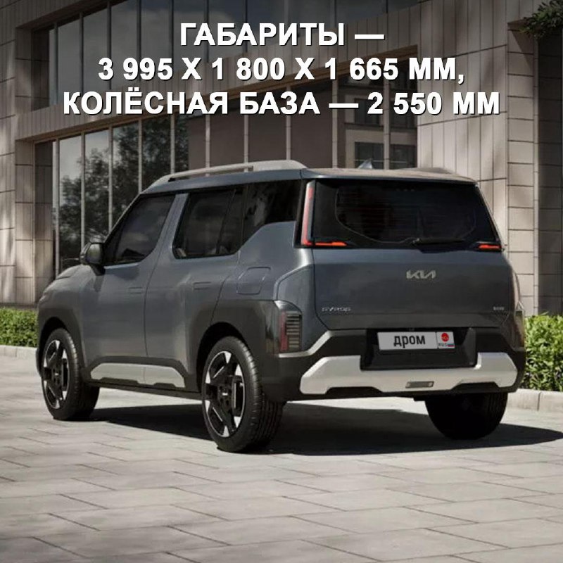 Запуск нового кроссовера Kia Syros: особенности и цена
