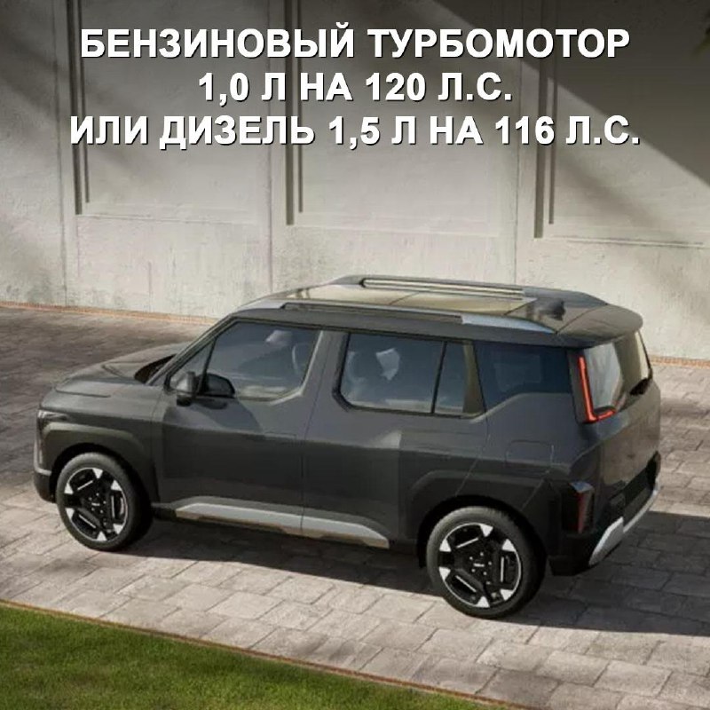 Запуск нового кроссовера Kia Syros: особенности и цена
