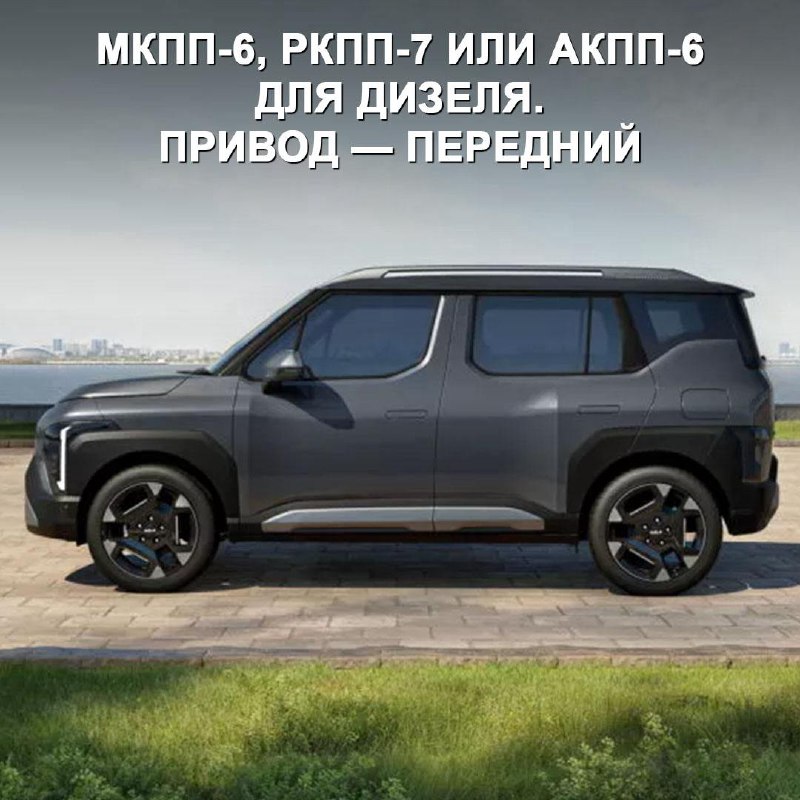 Запуск нового кроссовера Kia Syros: особенности и цена