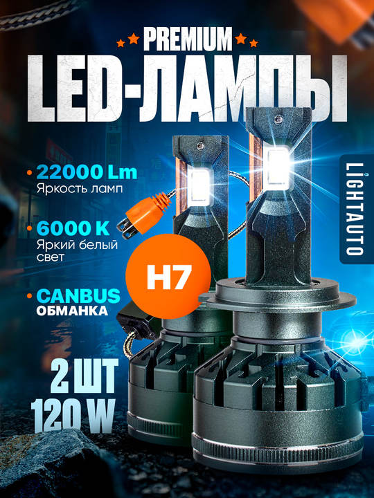 Светодиодные лампы LIGHTAUTO: эффективность и яркость