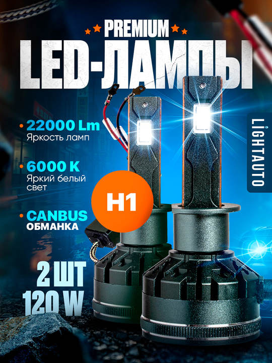 Светодиодные лампы LIGHTAUTO: эффективность и яркость