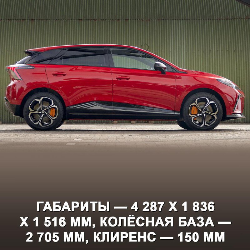 Запуск продаж электромобиля MG 4 EV в России