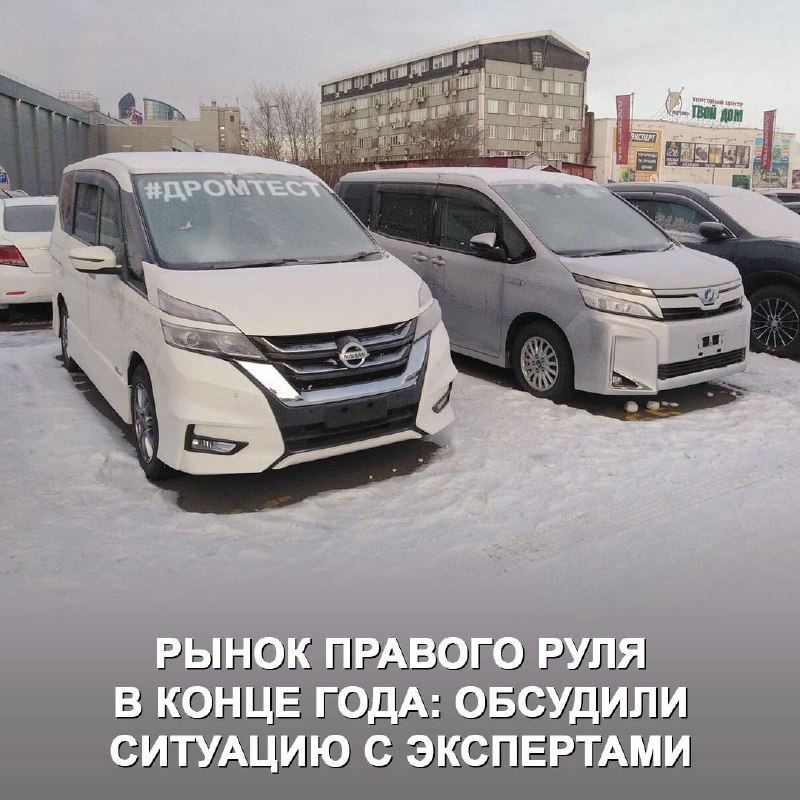 Анализ рынка праворульных автомобилей: текущие вызовы и новые тенденции