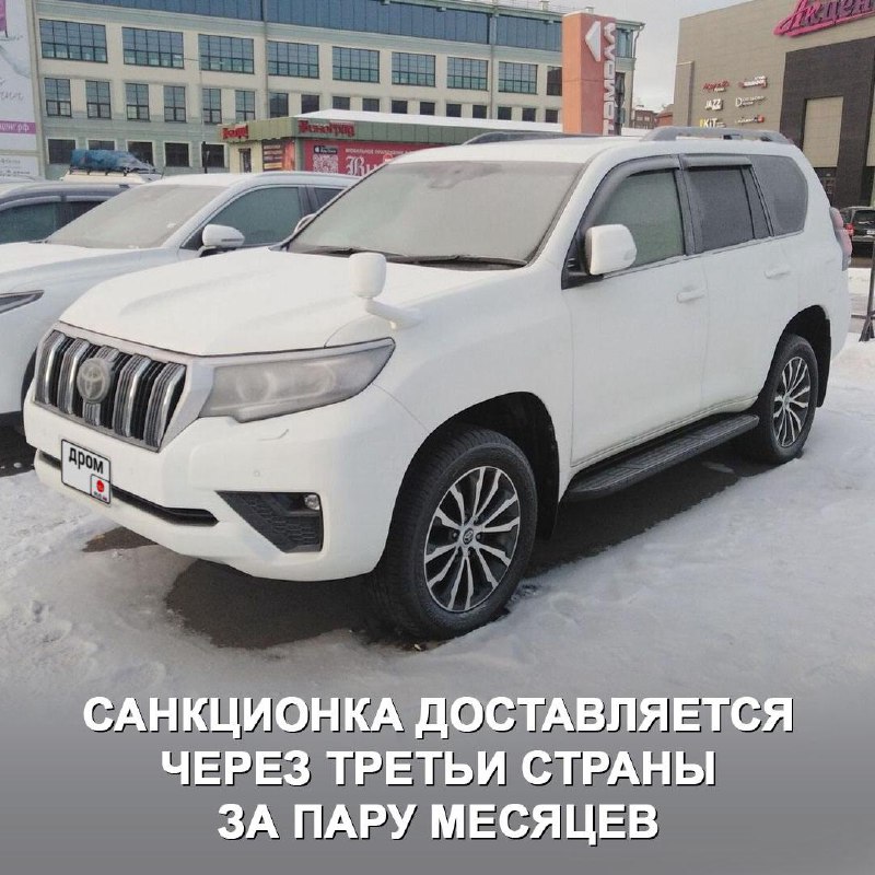 Анализ рынка праворульных автомобилей: текущие вызовы и новые тенденции