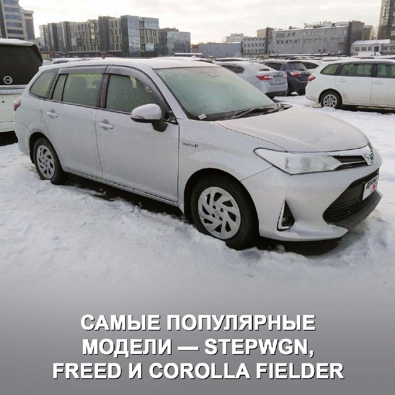 Анализ рынка праворульных автомобилей: текущие вызовы и новые тенденции