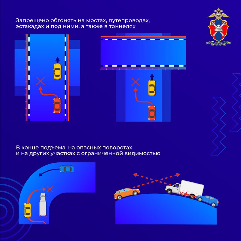 Обгон: основы, правила и безопасность на дороге