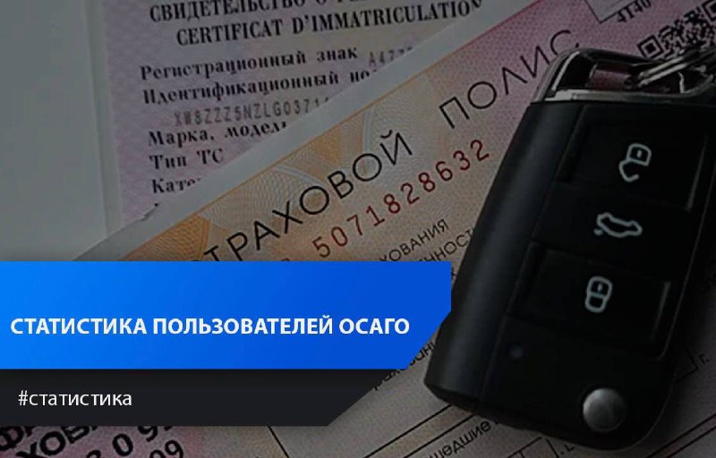 Статистика использования полисов ОСАГО в России