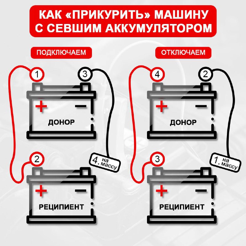 Как правильно «прикурить» автомобиль: пошаговая инструкция