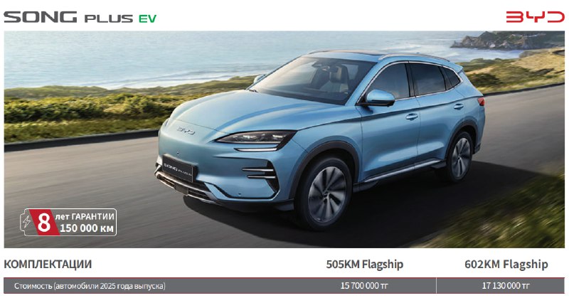 Цены на автомобили BYD 2025 года в Казахстане: что ожидать
