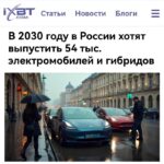 Цели России по производству электромобилей к 2030 году