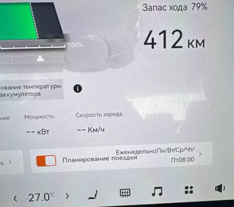 Эффективность прогрева салонов электрокаров в зимних условиях