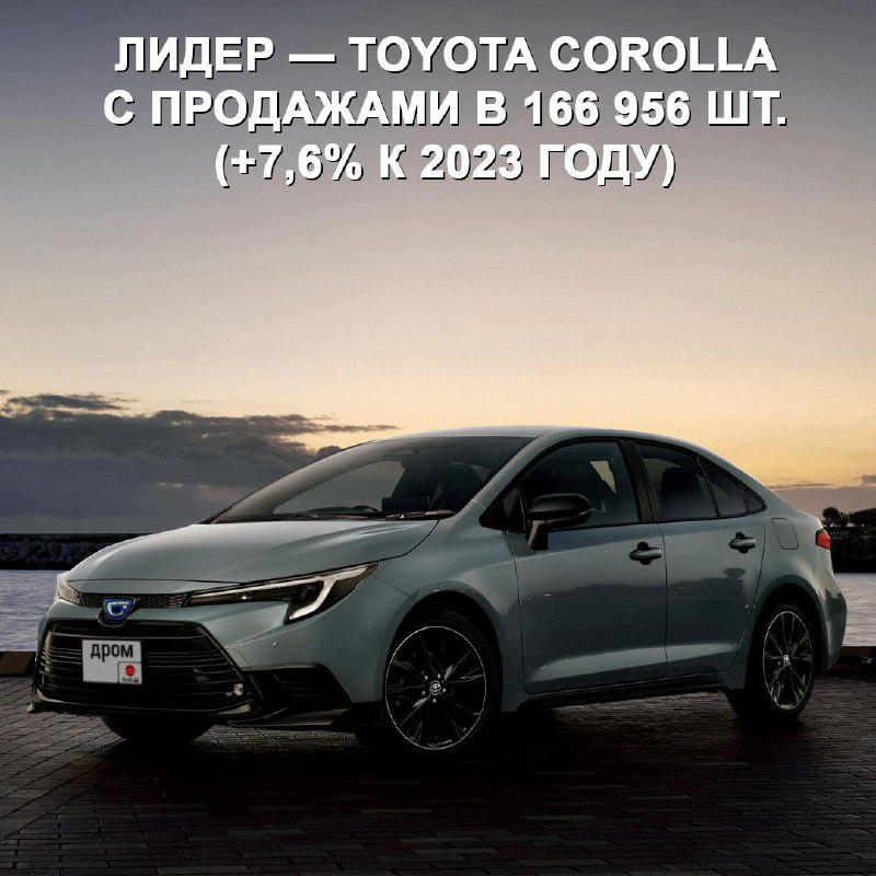 Toyota Corolla сохраняет лидерство на японском рынке автомобилей 2024 года