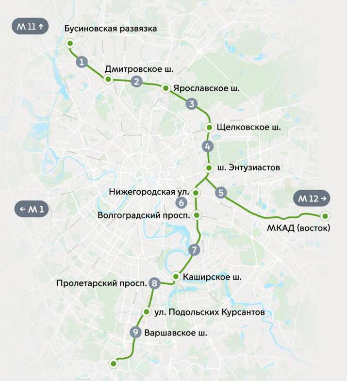 Изменения правил проезда по Московскому скоростному диаметру
