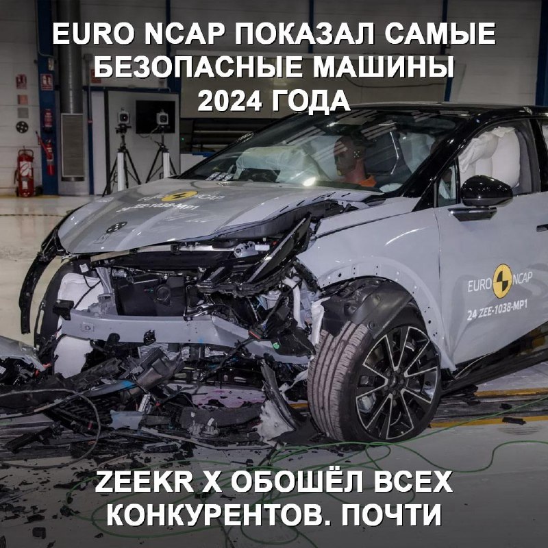 Рейтинг самых безопасных автомобилей 2024 года по версии Euro NCAP