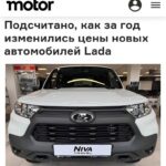 Рост цен на автомобили Lada за последний год