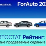 Топ-продаж седанов в России: LADA и Solaris на первых местах