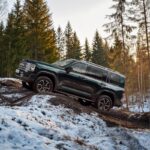 HAVAL H9: Ваш надежный спутник в зимних условиях