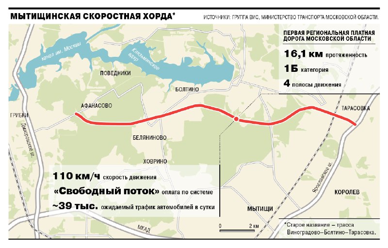 С 22 января 2025 года вводится плата за проезд по Мытищинской хорде
