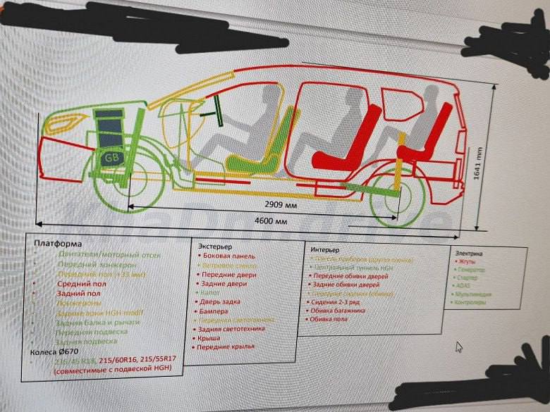 Представлен новый 7-местный минивэн на базе Lada Vesta