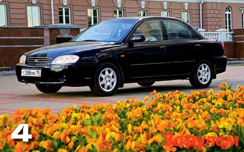 Лучшие корейские автомобили для россиян в бюджете до 500 тысяч рублей