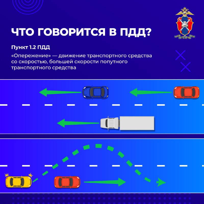 Основы опережения и встречного разъезда для водителей