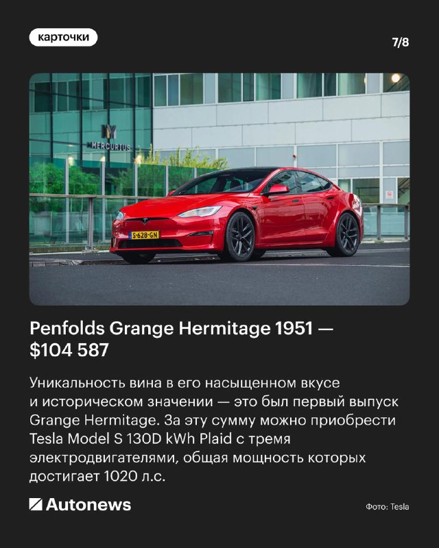 Самые дорогие вина в мире: сравнение с автомобилями