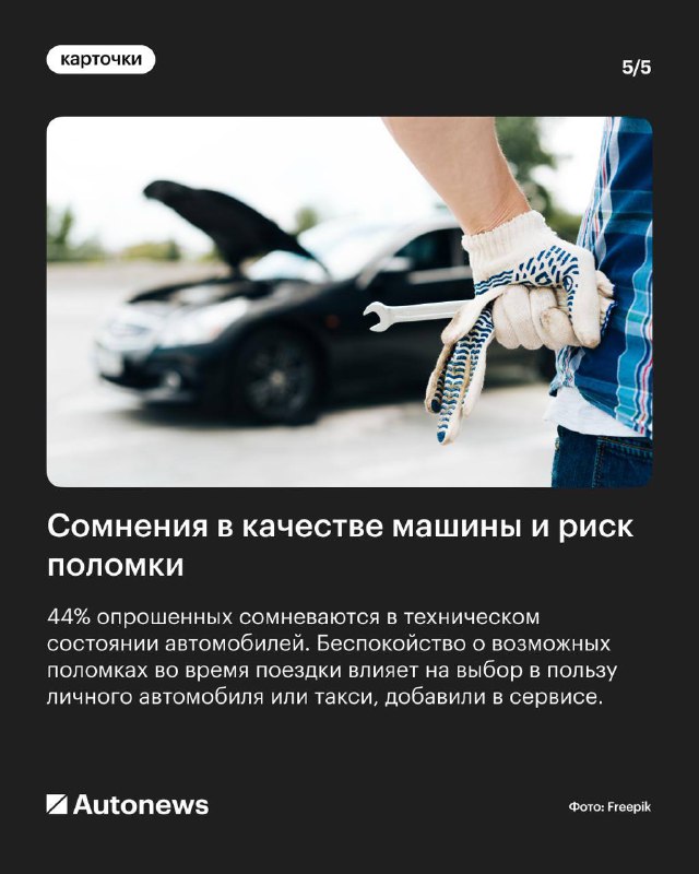 Проблемы каршеринга в России: причины опасений пользователей