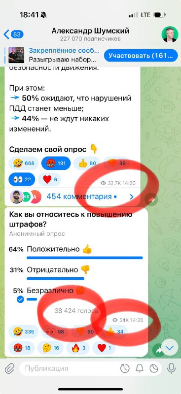 Вопросы легитимности опросов: накрутка голосов на поддержание повышения штрафов