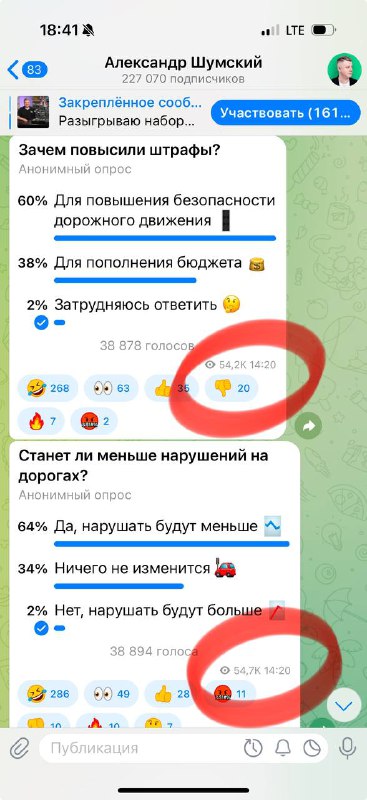 Вопросы легитимности опросов: накрутка голосов на поддержание повышения штрафов