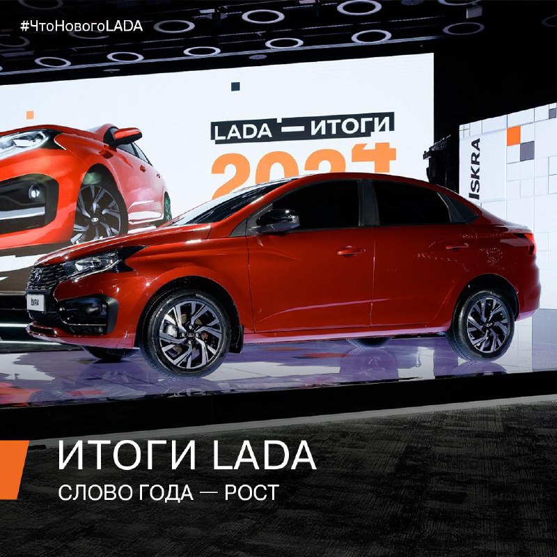 Достижения LADA за 2024 год