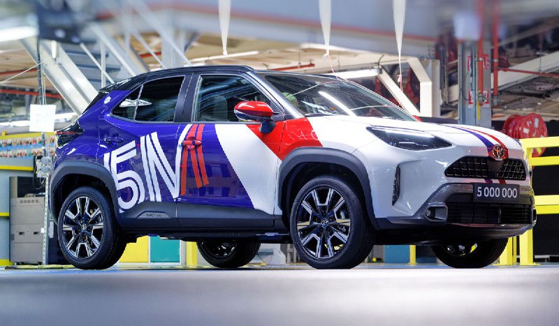 Популярность Toyota Yaris Cross в 2024 году Популярность Toyota Yaris Cross в 2024 году