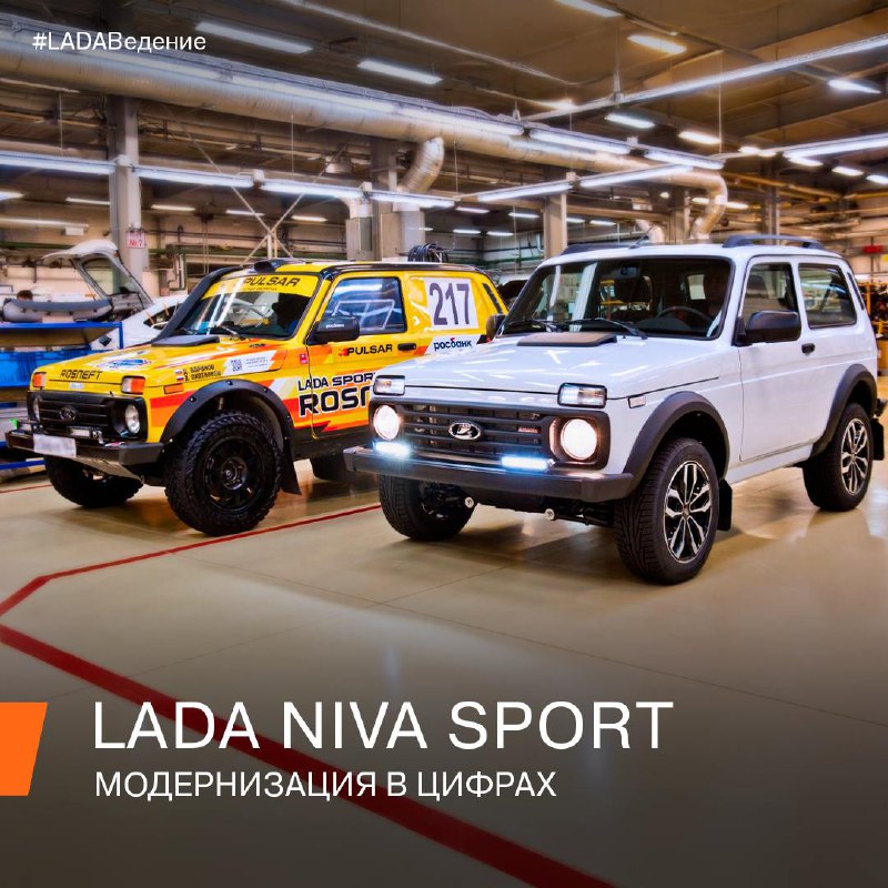 LADA Niva Sport: характеристики и технологии нового внедорожника