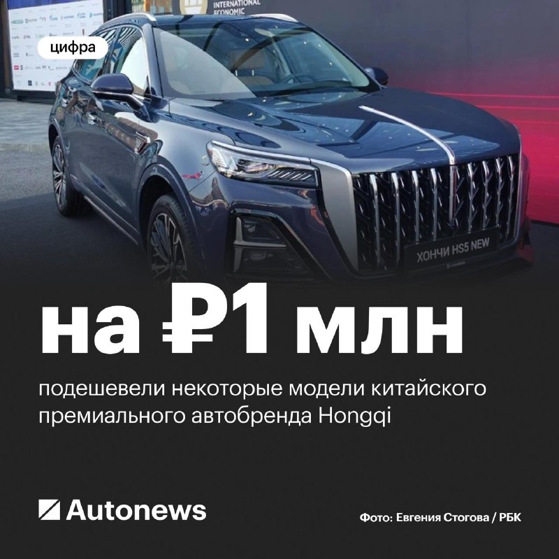 Снижение цен на автомобили Hongqi в России