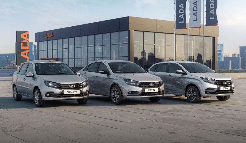 Текущая ситуация на автомобильном рынке России на начало 2025 года