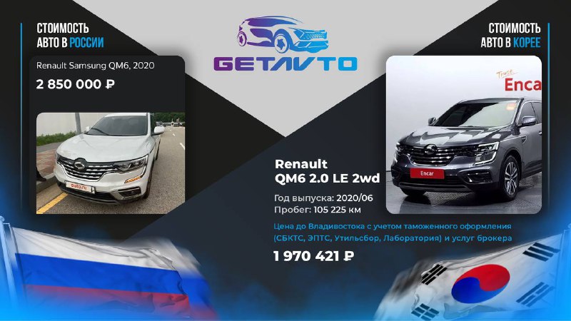 Покупка автомобилей из Кореи по выгодным ценам