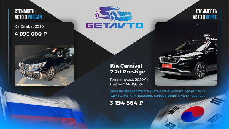 Покупка автомобилей из Кореи по выгодным ценам