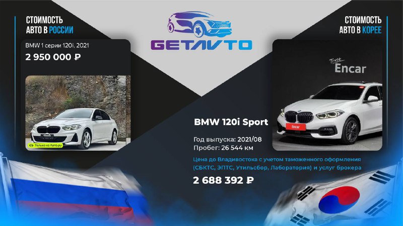 Покупка автомобилей из Кореи по выгодным ценам