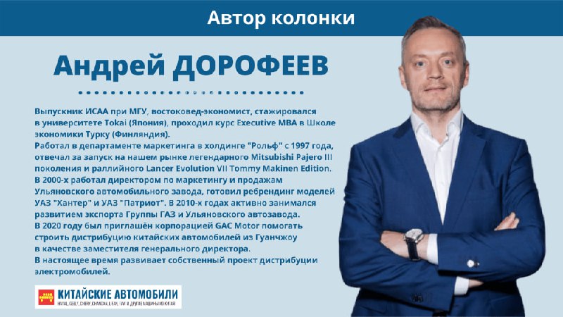 Анализ изменений в российском автобизнесе: конкуренция маркетплейсов и экосистем