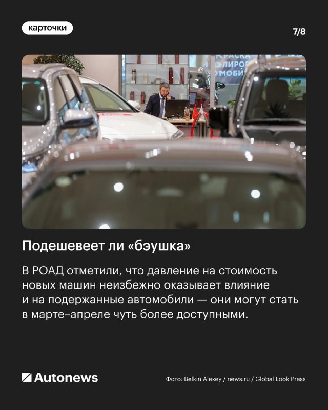 Перспективы цен на автомобили в марте 2025 года