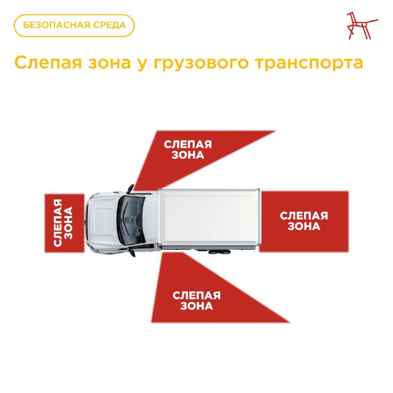 Опасные слепые зоны автомобилей: что нужно знать юным пешеходам