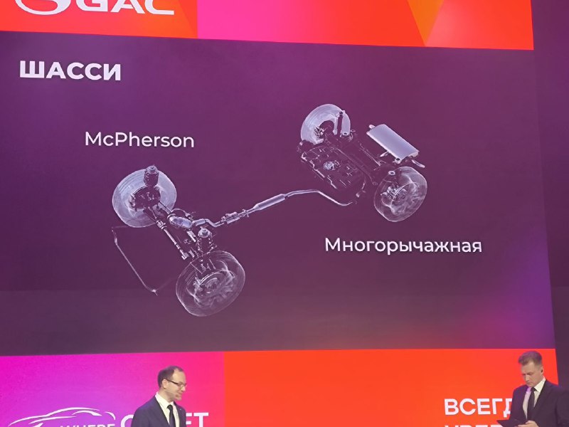 Обзор компактного кроссовера GAC GS4