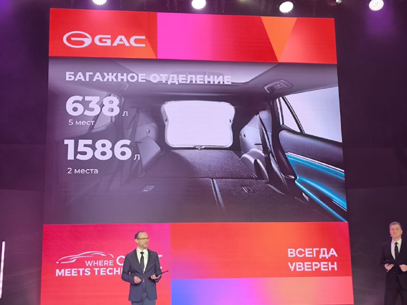 Обзор компактного кроссовера GAC GS4