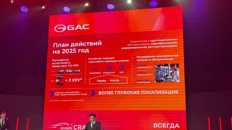 GAC запускает три новые модели на российском рынке