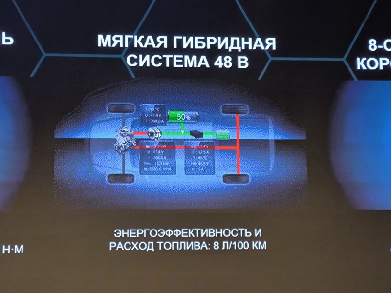 Презентация нового пикапа Foton Tunland V