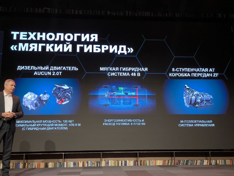 Презентация нового пикапа Foton Tunland V
