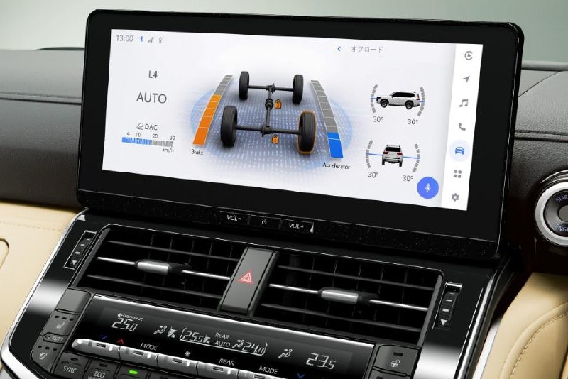Обновленная Toyota Land Cruiser 300 2025 года: изменения в интерьере
