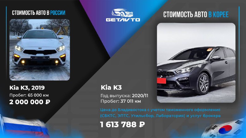 Автомобили из Кореи: Доставка под ключ с выгодой до 30%