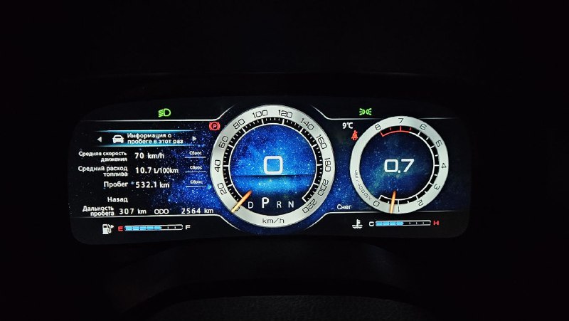 Новый кроссовер VGV U70 Pro: доступный семейный автомобиль