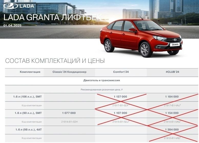 Приостановка производства комплектаций LADA